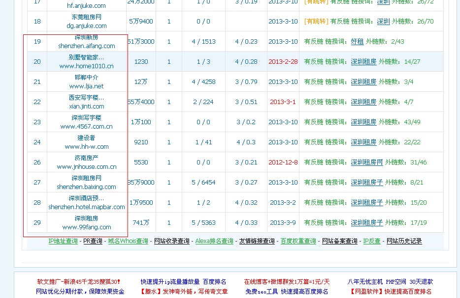 站长工具查询的结果.jpg image
